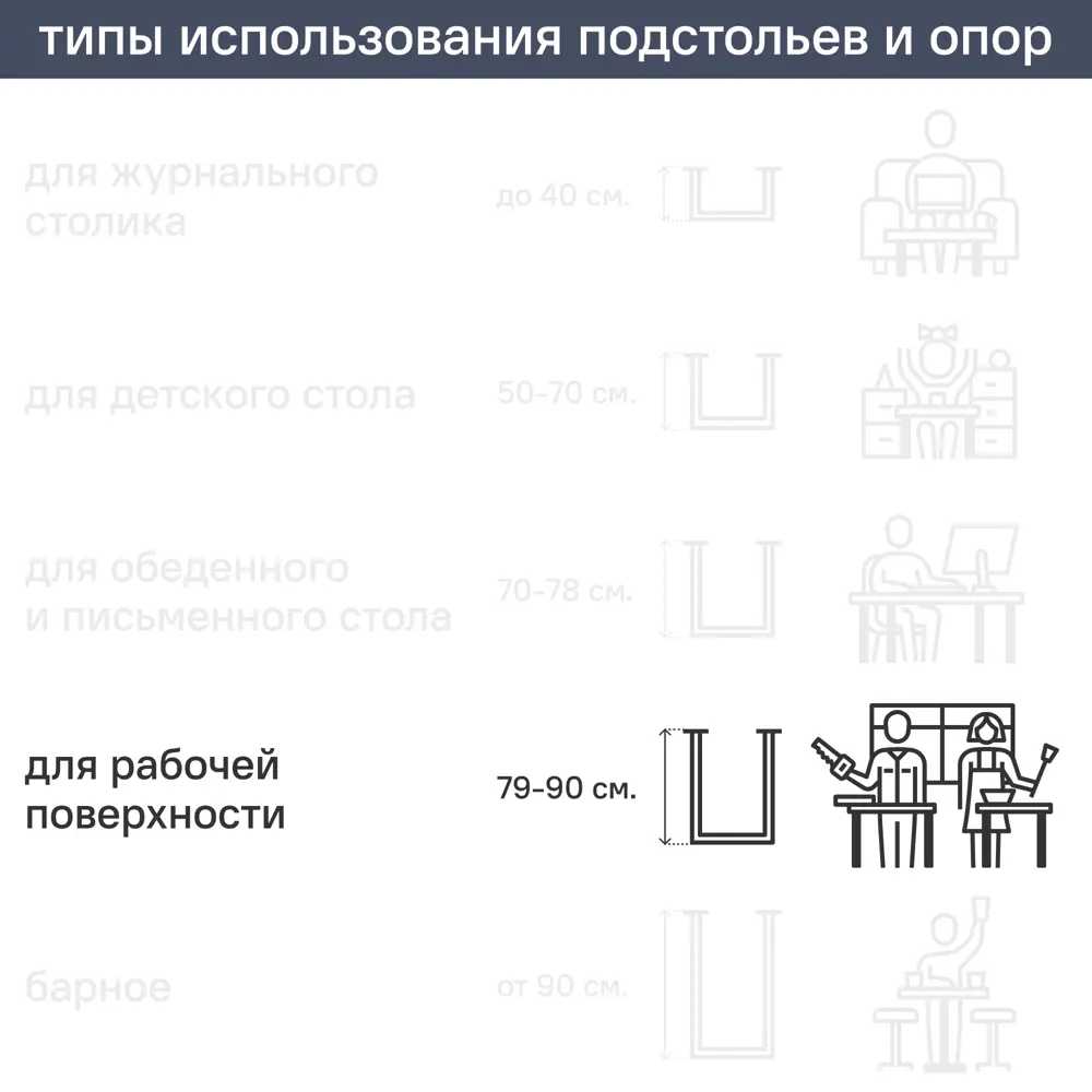 Ножка для мебели круглая ⌀30 мм 80 см металл черная 89380792 STLM-2055431 Santreyd  - Вид №2