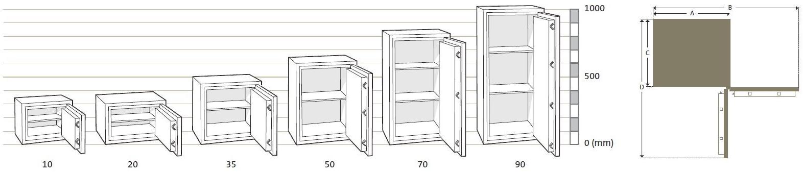 Gunnebo Электронный наземный сейф Chubbsafes sun-id-1418137 - Вид №3