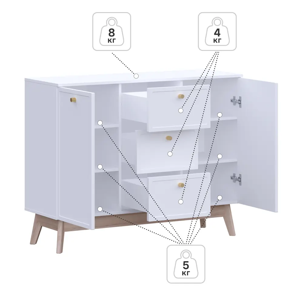 Комод KONSENSA Амьен 3 ящика 120x94x41.7 см ЛДСП цвет белый Лион STLM-2138879 - Вид №5