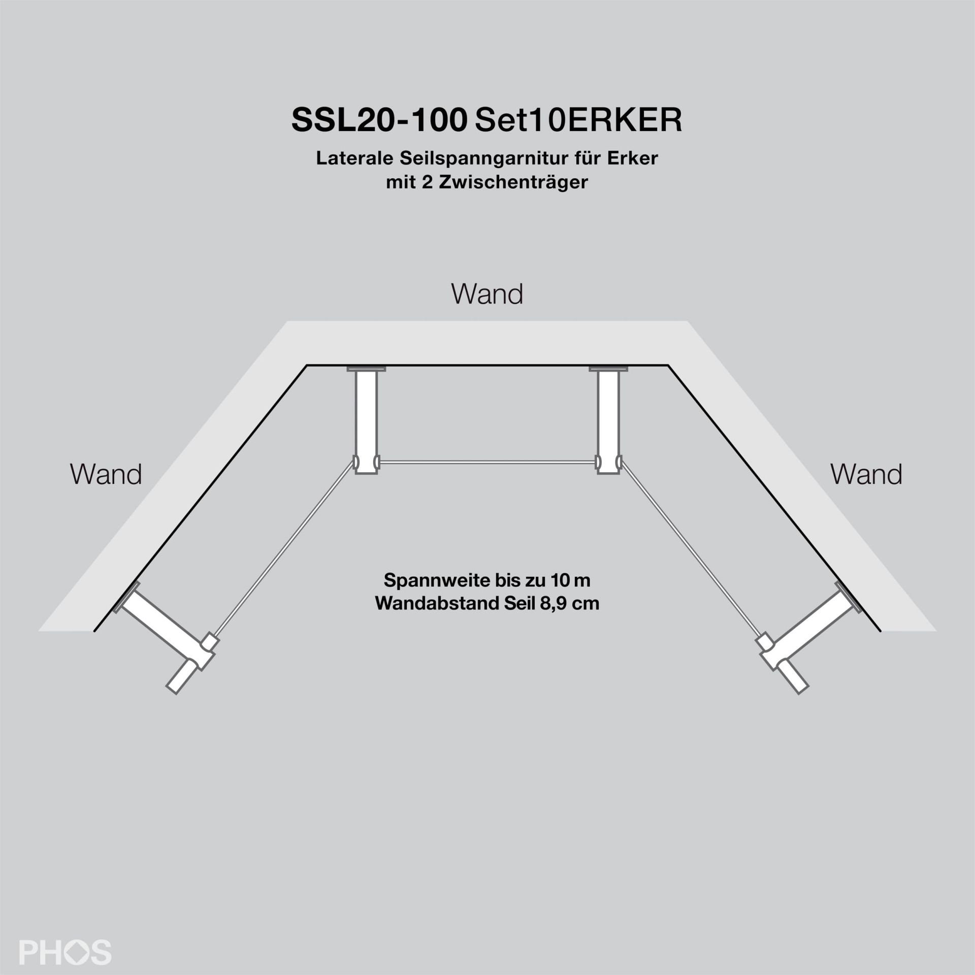 SSL20-100Set10ERKER Система бокового натяжения каната для эркеров до 10 метров, большое расстояние от стены или потолка PHOS  - Вид №3