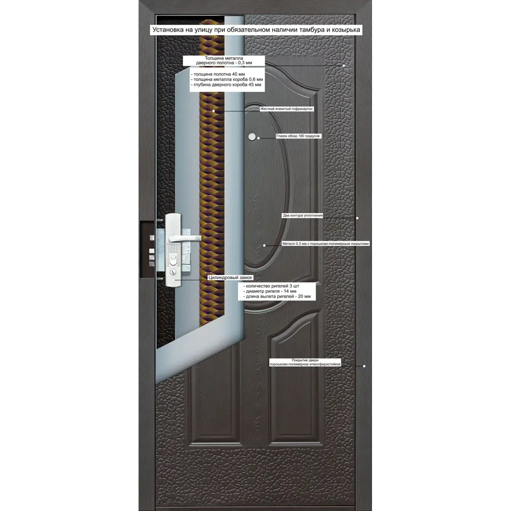 Дверь входная металлическая Е40М 860 мм левая серо-коричневая Santreyd STLM-2082169 - Вид №6