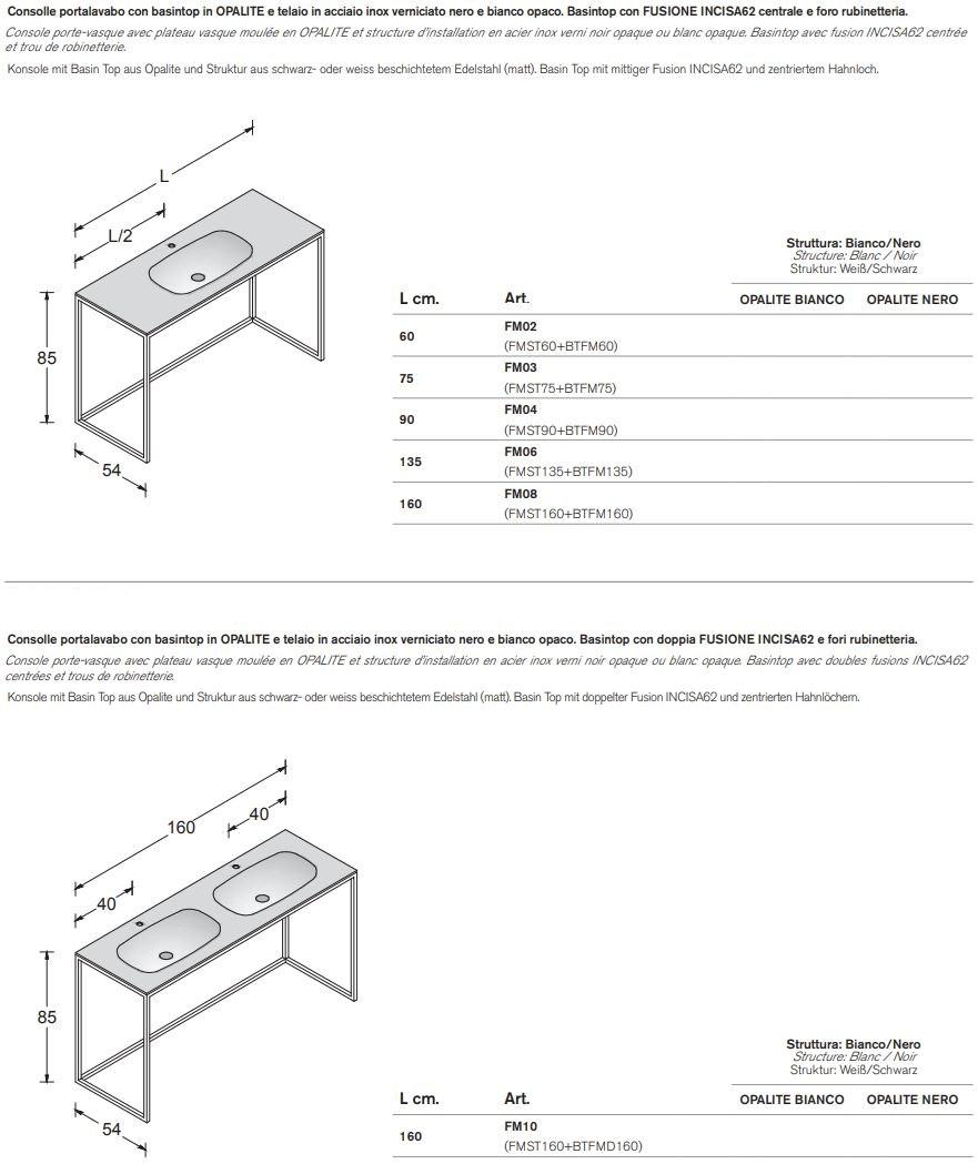 ARTELINEA Мебель для умывальника из окрашенной стали и опалита  Al 552  - Вид №1