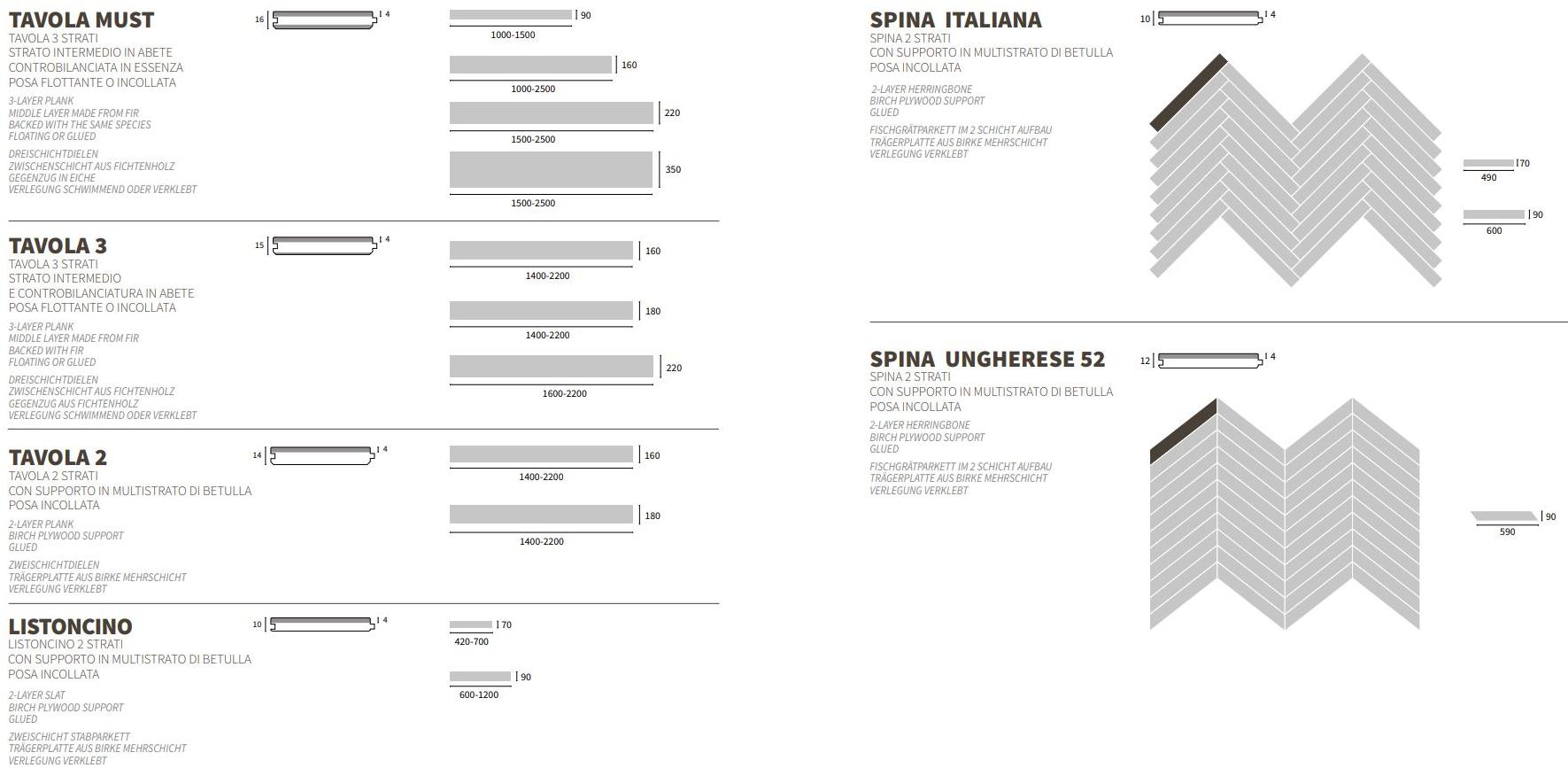 Woodco Паркет из тика Dream sun-id-1437299 - Вид №1