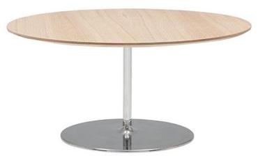 Andreu World Основание стола из алюминия Dual Bm3352 - Вид №1