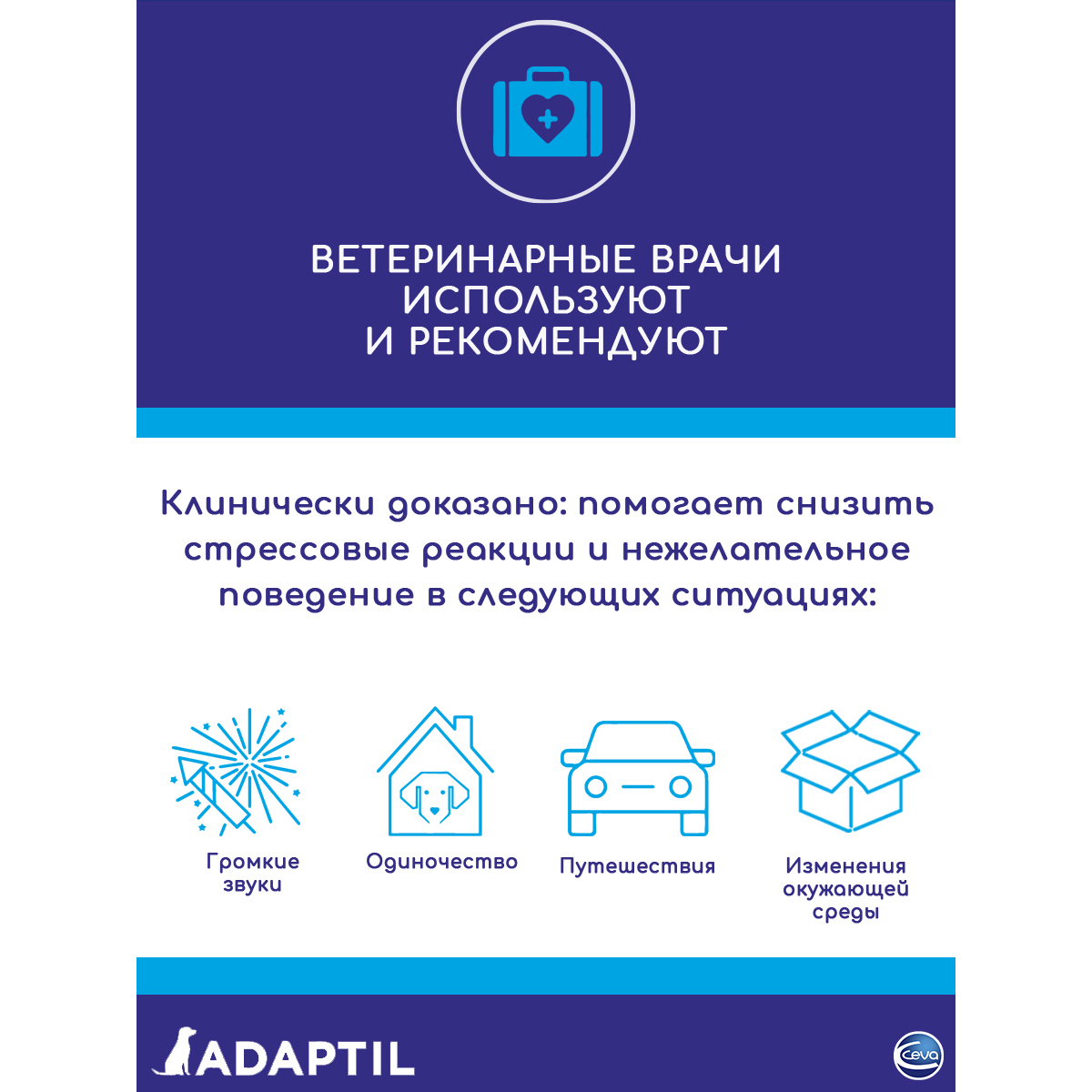Т0022711 Модулятор поведения собак Adaptil флакон+дифузор 48мл CEVA  - Вид №1