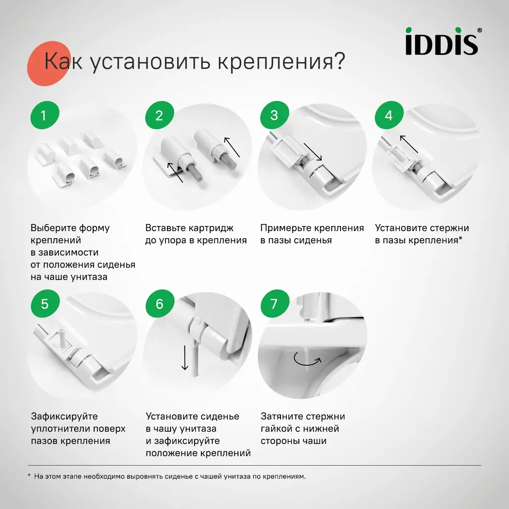 Сиденье для унитаза Iddis 142WPS0 с микролифтом цвет белый Optima Home STLM-2011759 - Вид №6