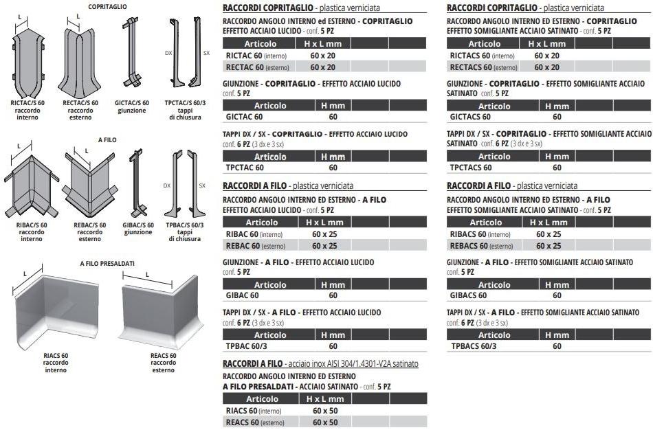 PROGRESS PROFILES Плинтус из матовой стали sun-id-1498107 - Вид №2