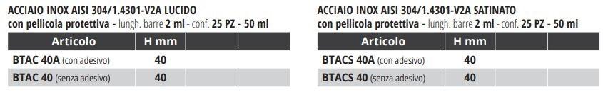 PROGRESS PROFILES Плинтус из полированной стали sun-id-1484996 - Вид №5