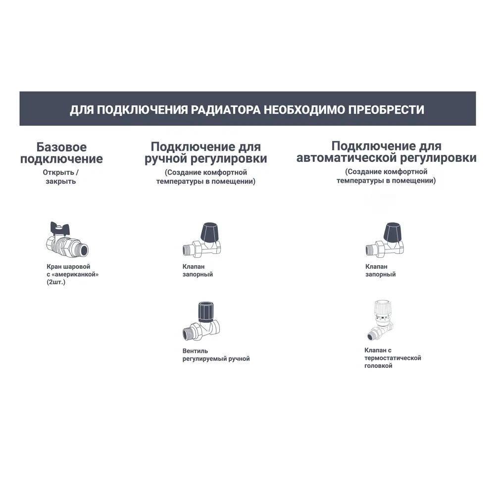 OASIS PRO Панельный радиатор 22 типа 500x400 мм с боковым подключением 87965718 STLM-1337052 - Вид №13