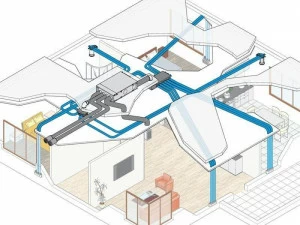 RDZ Канал и водовод для системы кондиционирования