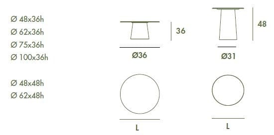 Круглый садовый столик Sovet Italia ARCH-00131808 - Вид №3