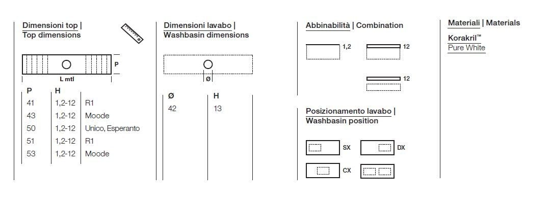 Круглый умывальник с столешницей Rexa HAMMAM ARCH-00151220 - Вид №2