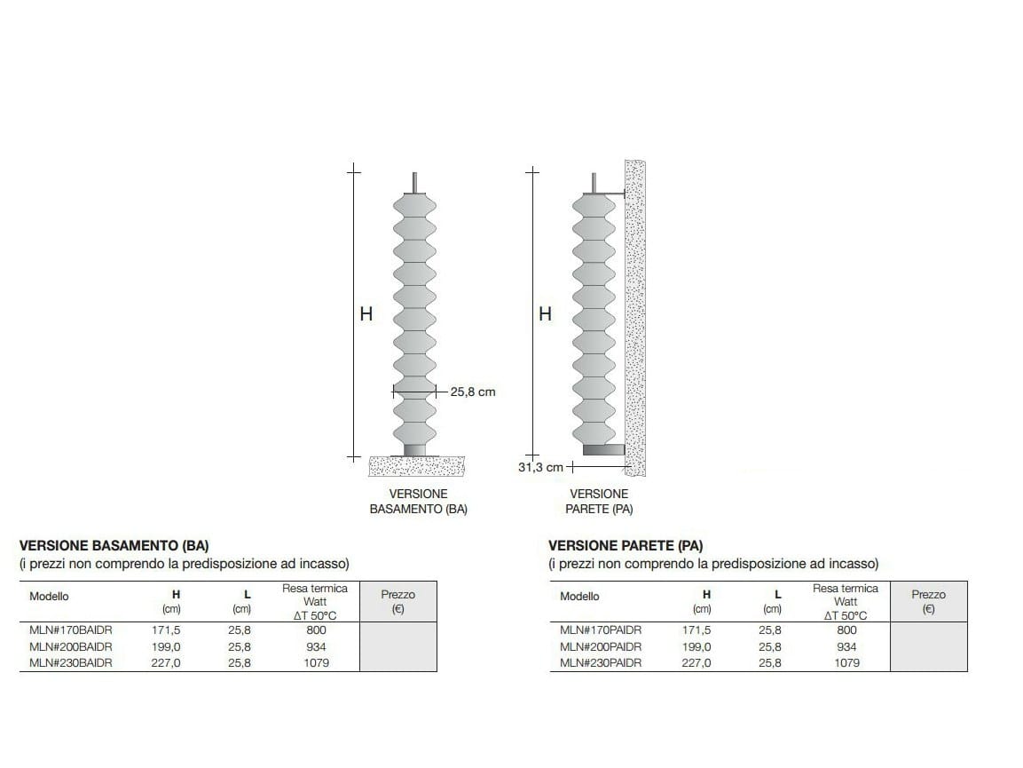 Настенный полотенцесушитель Tubes Elements ARCH-00061615 - Вид №10