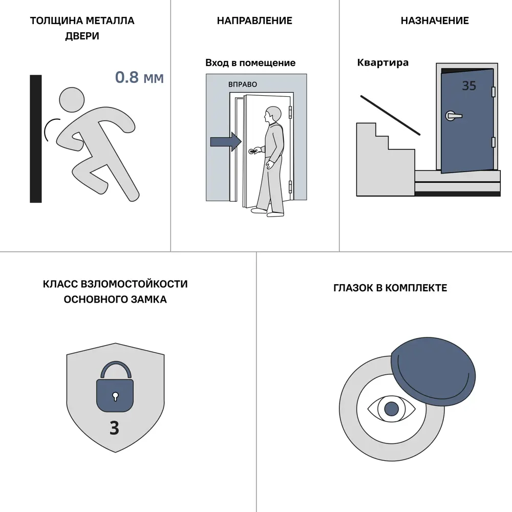DOORHAN Оптим - Металлическая входная дверь для квартиры и дома 88946712 STLM-0900327 - Вид №8