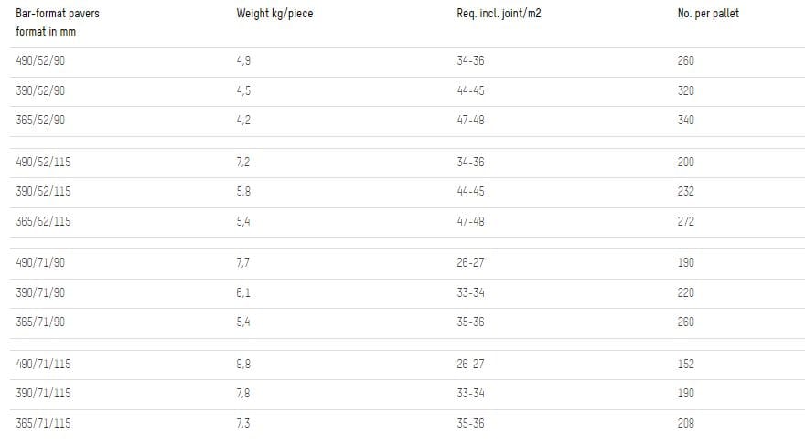 Открытый кирпичный пол GIMA BAR-FORMAT PAVERS ARCH-00037794 - Вид №5