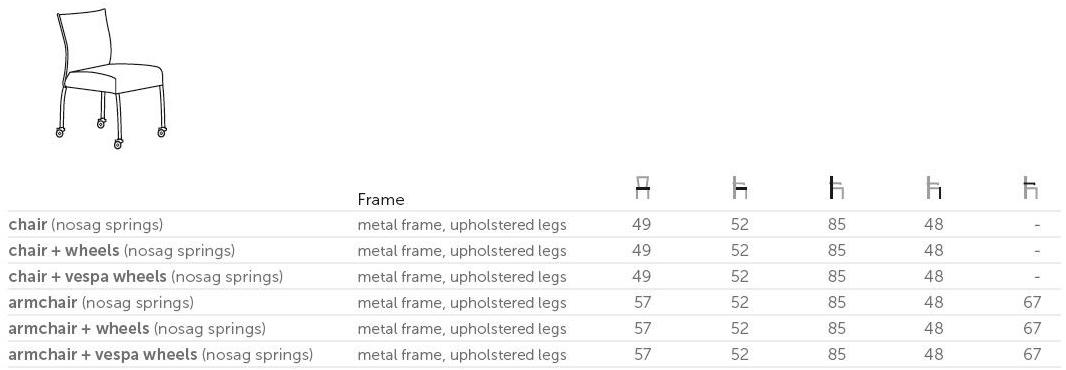 Joli Мягкое кожаное кресло на колесиках sun-id-1379098 - Вид №1