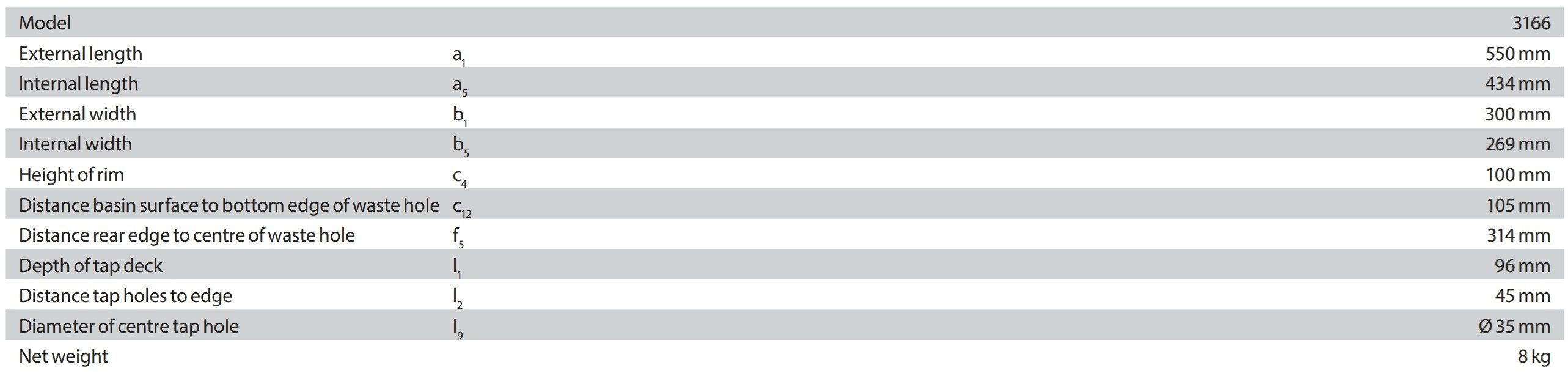 Эмалированная стальная столешница для мытья рук KALDEWEI чистый ARCH-00128202 - Вид №2