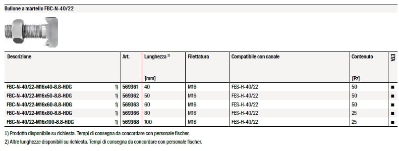 Болт молотка FISCHER литой ARCH-00053203 - Вид №5