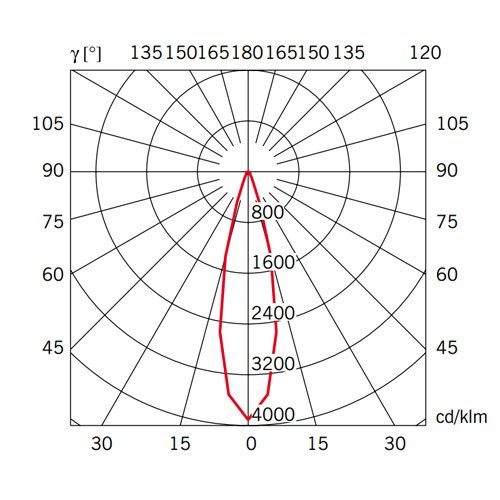Светильник настенный красный Fabbian D57D0303 D57D0303 FABBIAN  00-3882497 Красный  - Вид №6