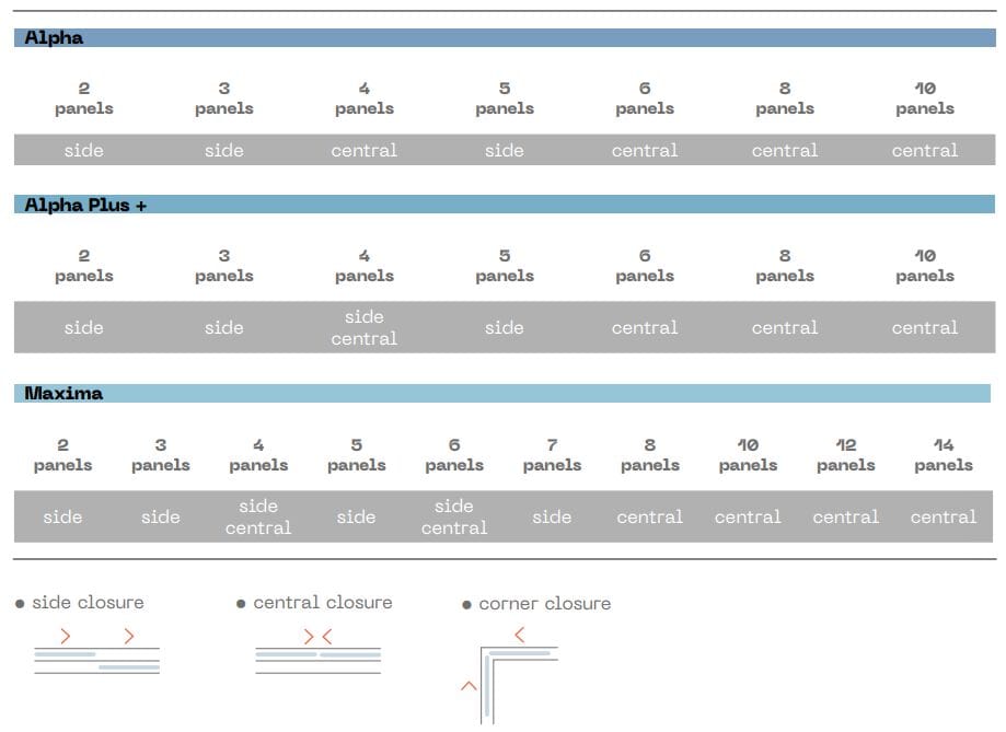Sliding glass facade TEMPRAGLASS ARCH-00065225 - Вид №4