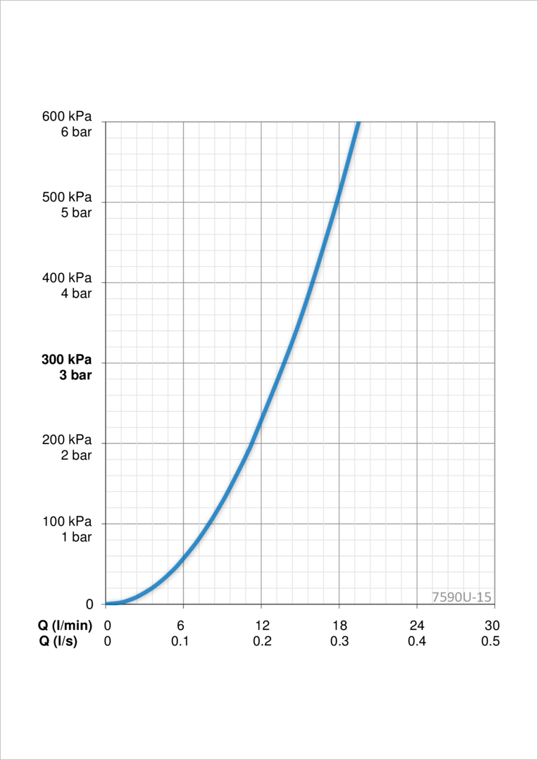 Oras 7590U-15 Смеситель с верхним душем rain shower 7590U-15 Esteta Хром/Серый  - Вид №3