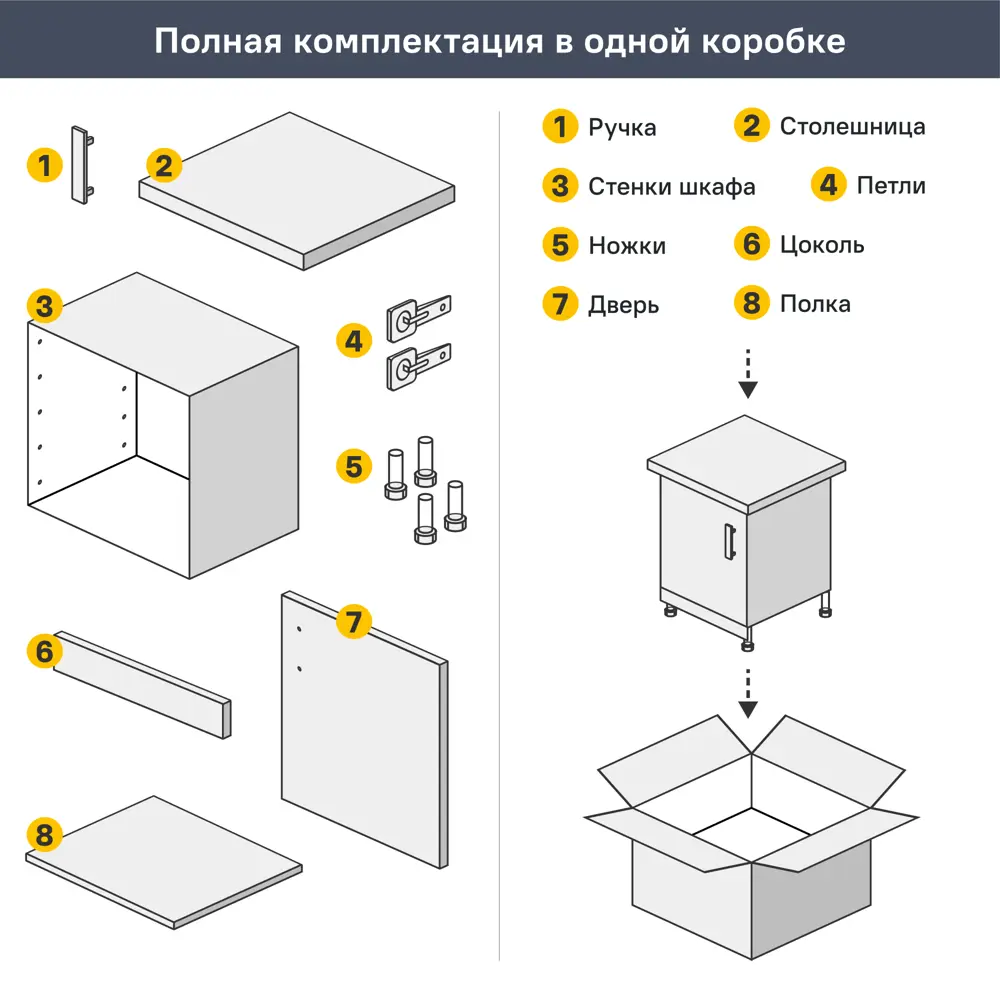 Кухонный шкаф напольный с ящиком Нокса 40x86x56 см ЛДСП цвет голубой 86584904 STLM-2095530 Basic - Вид №14