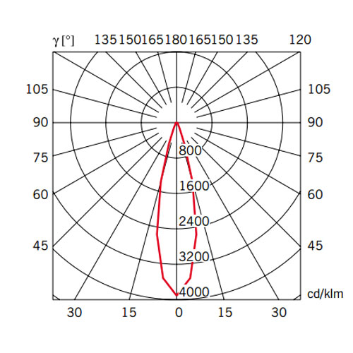 Светильник настенный прозрачный Fabbian D57D0300 FABBIAN  00-3882496 Прозрачный  - Вид №6