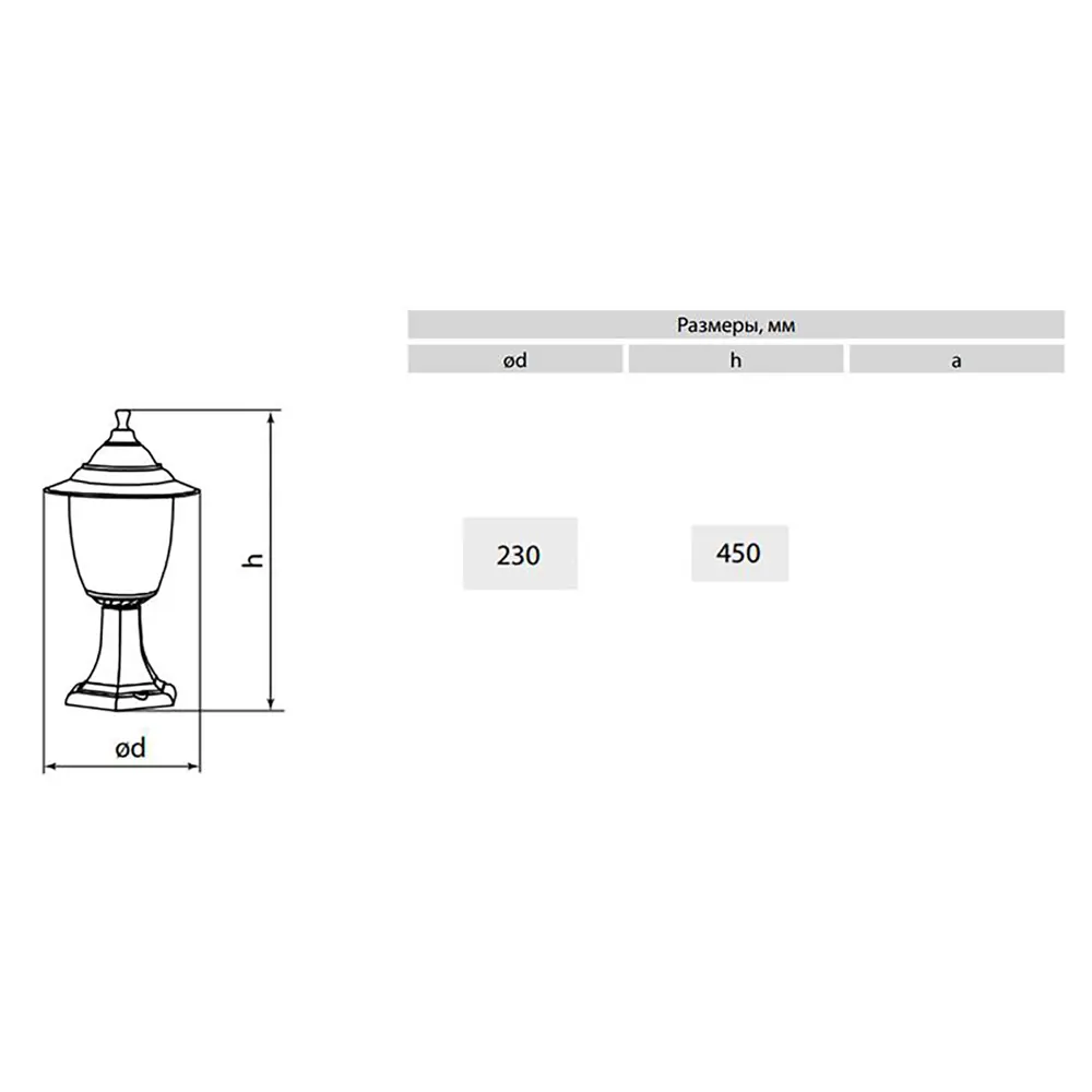 Уличный светильник TDM ELECTRIC «Прага» для сада и парка 82441663 STLM-0027350 - Вид №8