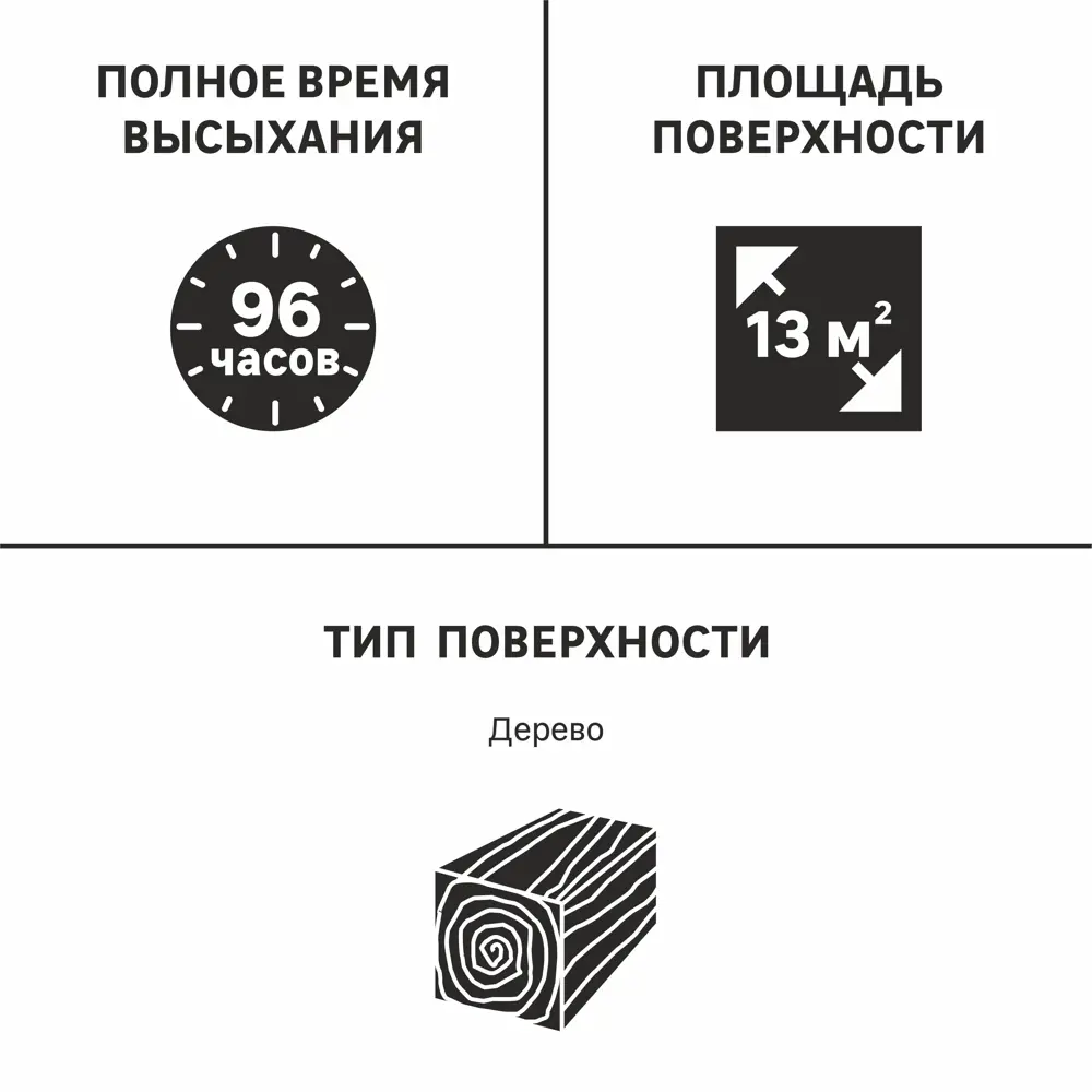 Паркетный лак Luxens для деревянных поверхностей с защитой от износа 18556103 STLM-0011345 - Вид №3