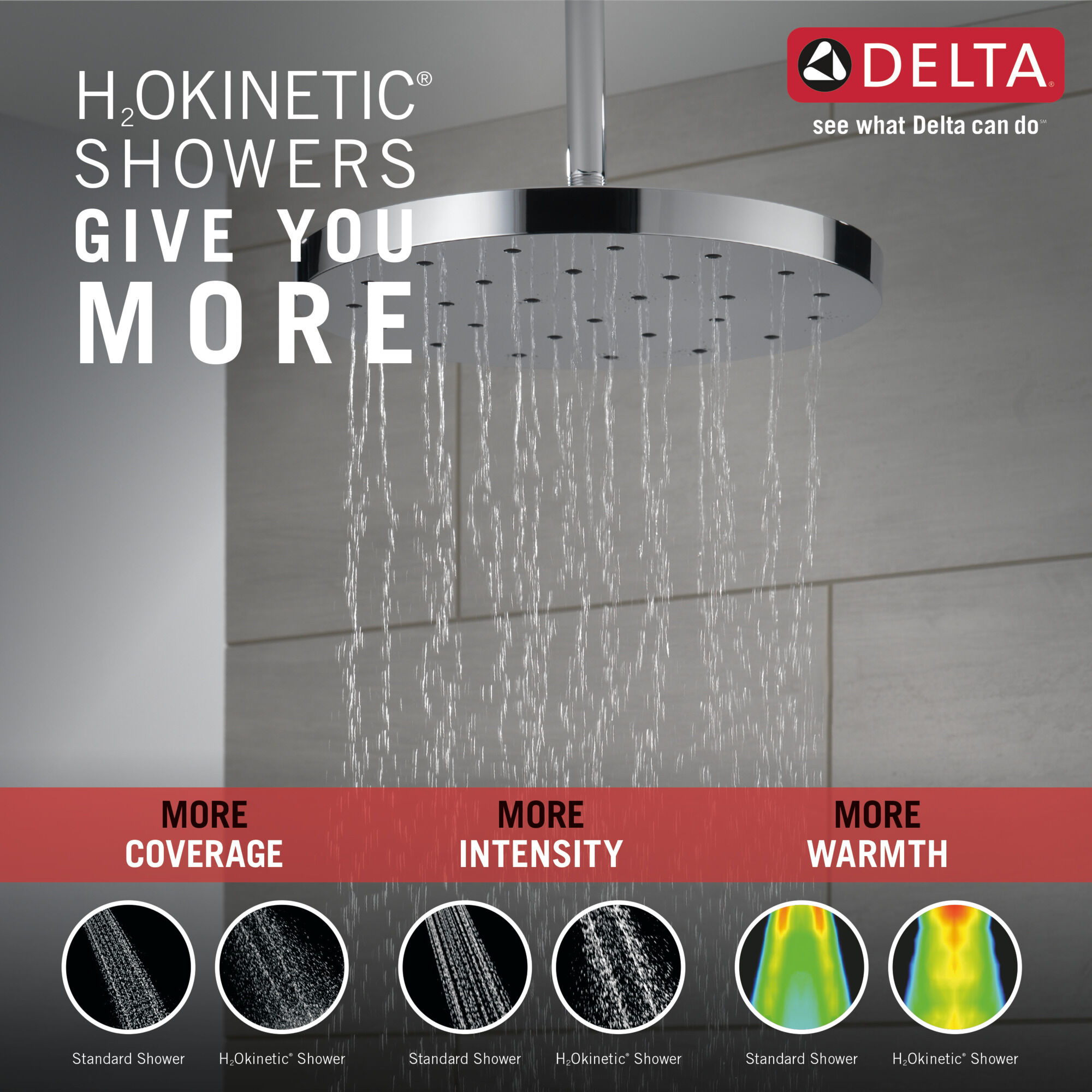52160-SS H2Okinetic® одинарная душевая лейка с UltraSoak ™ Delta Faucet Universal Showering Нержавеющая сталь  - Вид №1