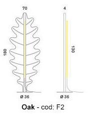 Rotaliana Светодиодный торшер с отраженным светом Eden sun-id-1392168 - Вид №6