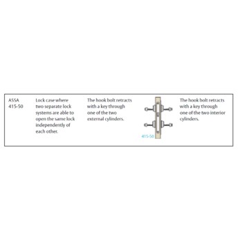Корпус замка ASSA Connect 415-50 ASSA ABLOY LK01-547