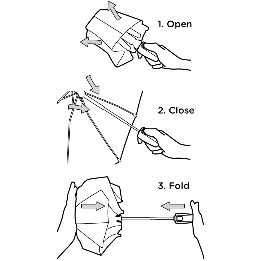 1021108 Зонт-автомат ° flow, retail SENZ  - Вид №6
