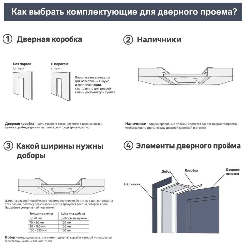 Дверь межкомнатная остекленная с замком и петлями в комплекте Прадо-13 70x190 см эмаль цвет белый 89392478 STLM-2172174 RUMAX  - Вид №5