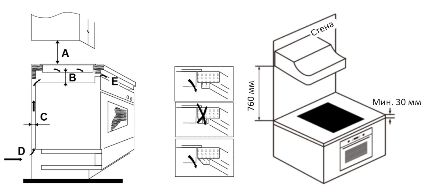 5088316 Индукционная варочная поверхность DEXP EH-I4MS/B STDN-0047922 - Вид №6