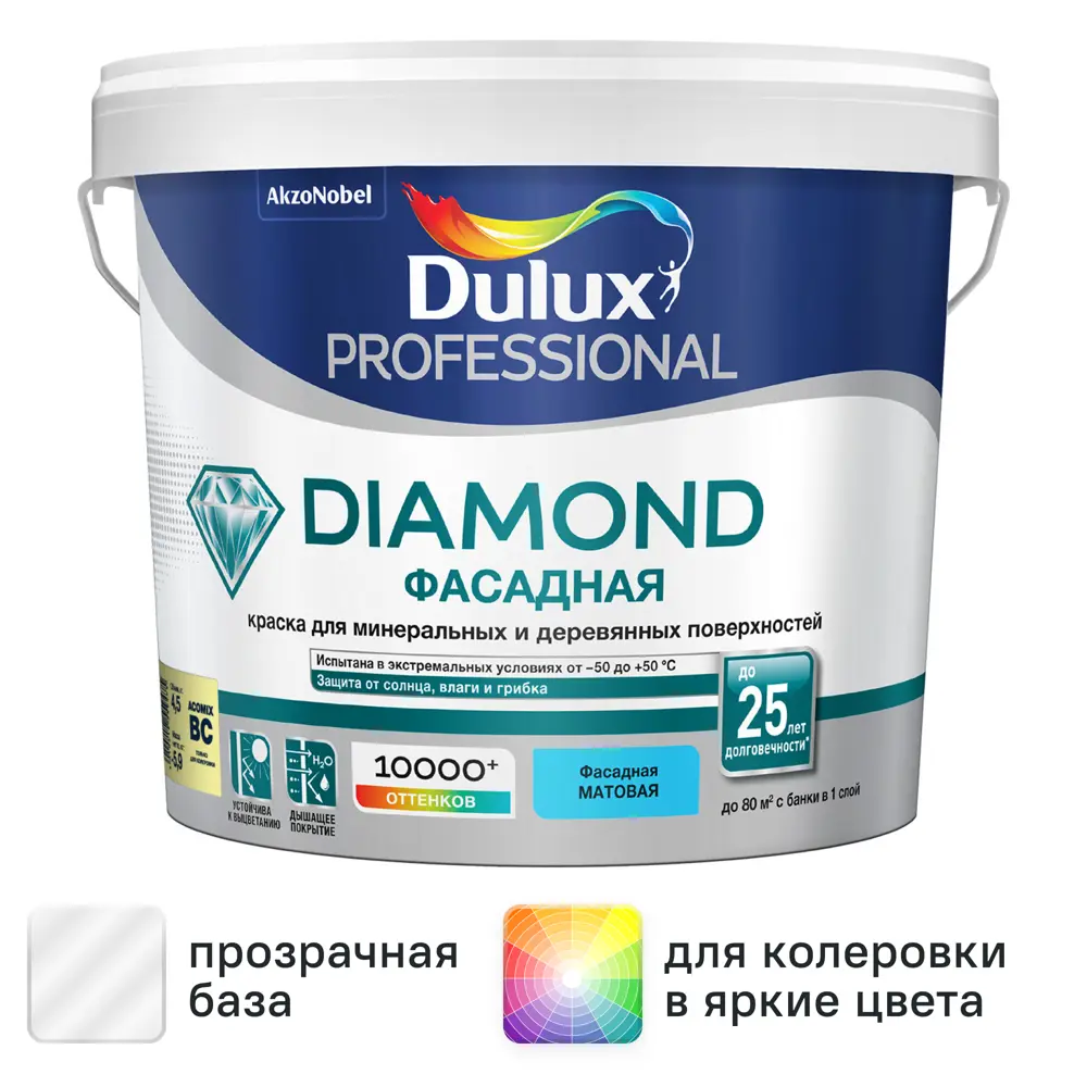 Краска фасадная Dulux Professional Diamond матовая прозрачная база BC 4.5 л STLM-2011234