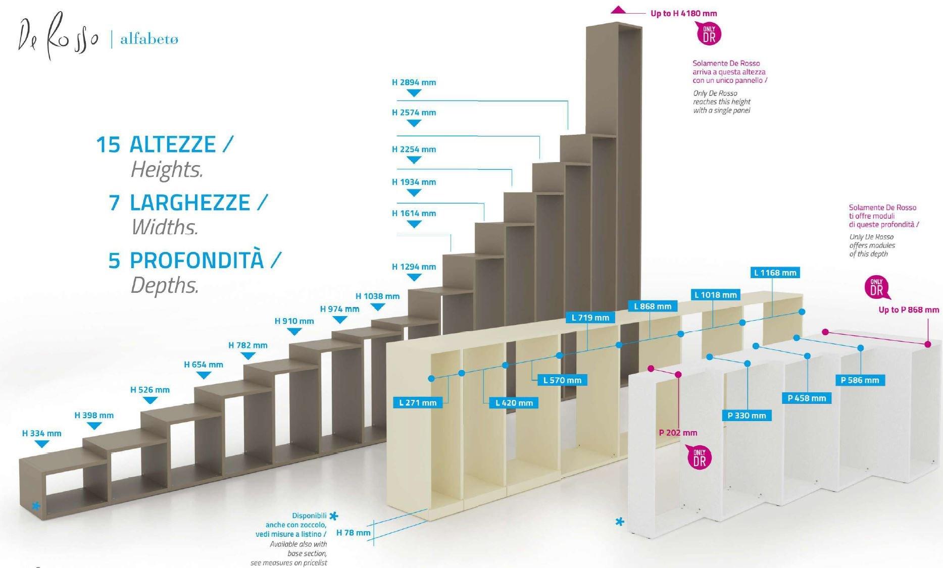 De Rosso Стенка для хранения hpl на заказ Alfabeto sun-id-1513253 - Вид №7