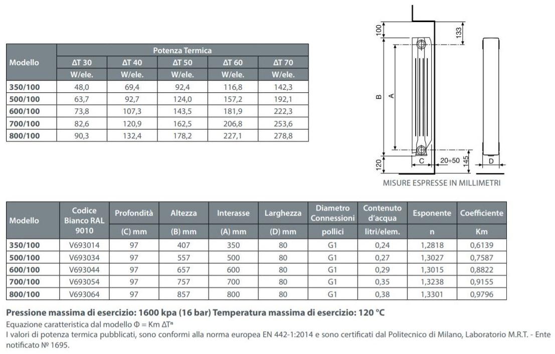 FONDITAL Литой алюминиевый радиатор Blitz super b4 sun-id-1351565 - Вид №2