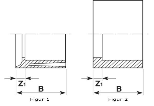 SANIT 227447020200090 Снижение, АБС, кратко  - Вид №1
