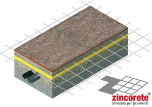 B&B Rivestimenti Naturali Сетка электросварная и оцинкованная в панелях
