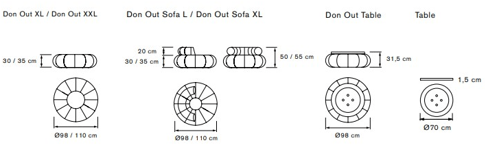 OGO Низкий круглый садовый столик Don out sun-id-1455910 - Вид №5