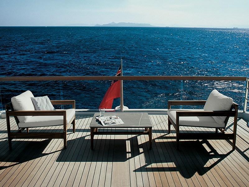 RODA Садовое кресло canatex с подлокотниками Road sun-id-1456171 - Вид №1