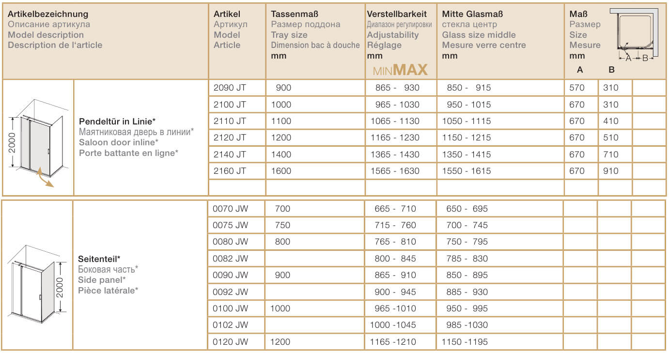 Боковая стенка (душевое ограждение) Provex Jolly JW 0080 JW 05 GL для прямоуг 0080JW05GL - Вид №3