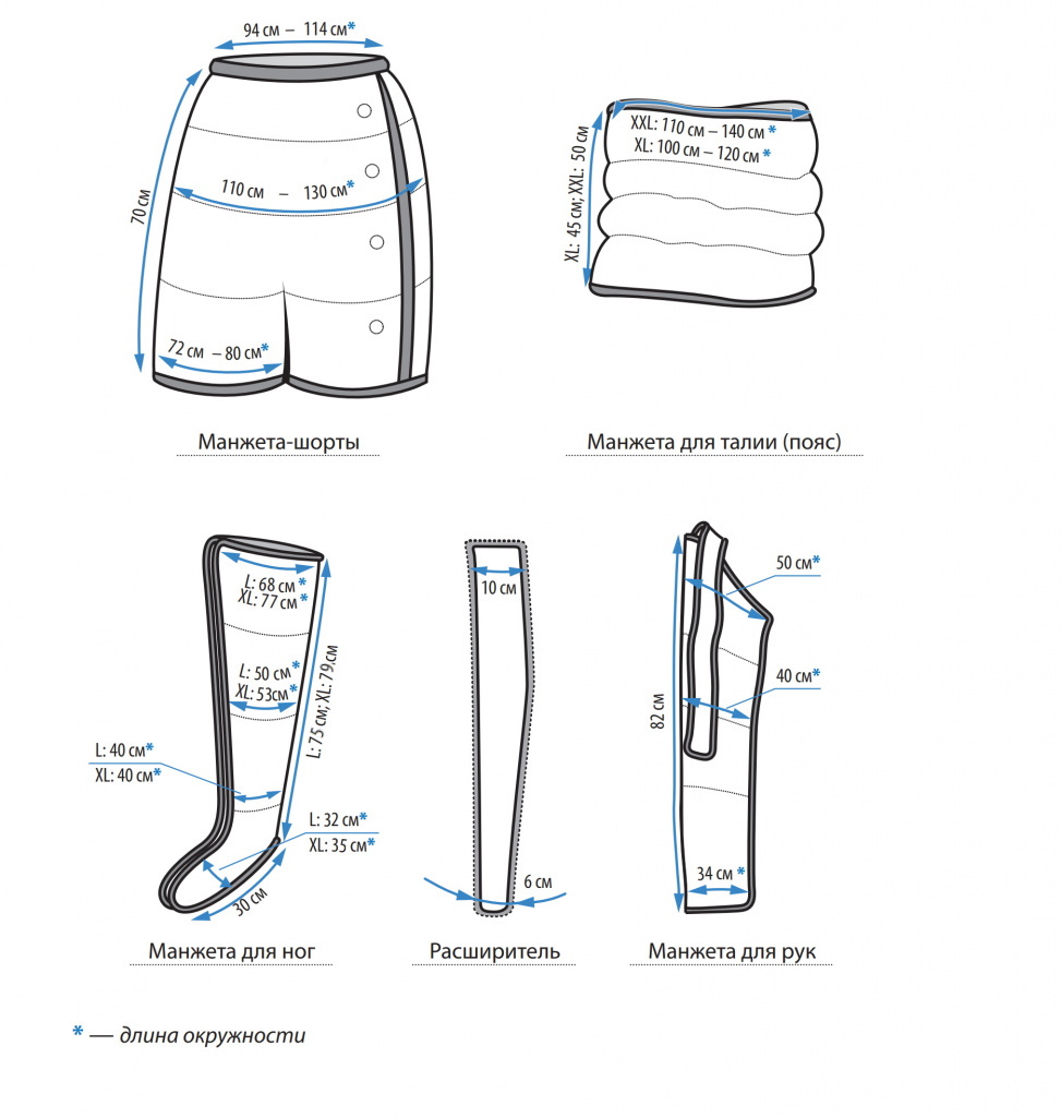 Аппарат для прессотерапии и лимфодренажа LYMPHANORM PRIOR Maxstar Industrial Santreyd MED-21 - Вид №2