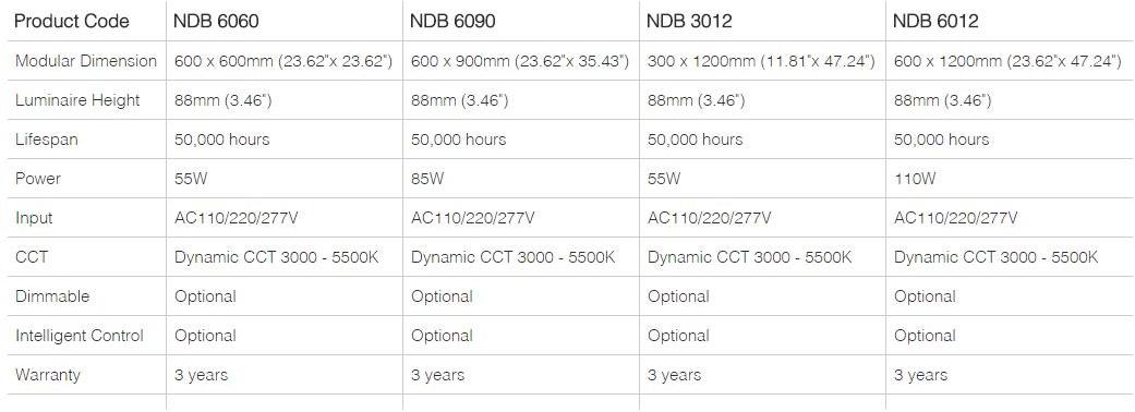 Neonny Подвесной светильник B sun-id-1416008 - Вид №2