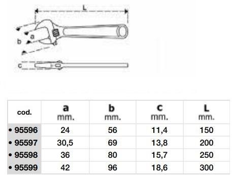 MAURER PLUS Роликовые ключи sun-id-1382135 - Вид №1