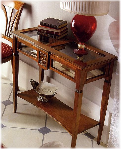 Консоль  TOSATO 16.54 