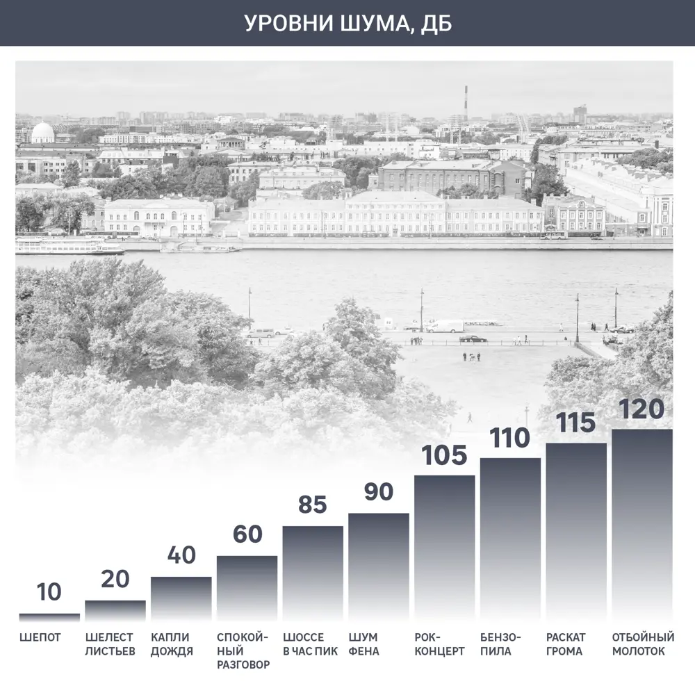 Сплит-система Zerten BL-18, 18K BTU охлаждение/обогрев STLM-2108023 - Вид №5