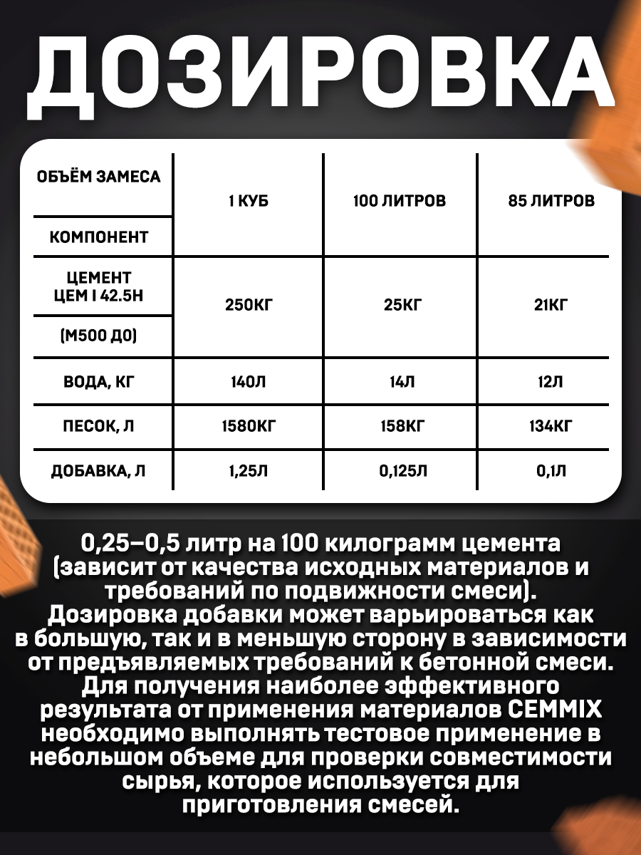 16718324 Добавка для кладки CemStone, 1 л STLM-0007140 CEMMIX  - Вид №8