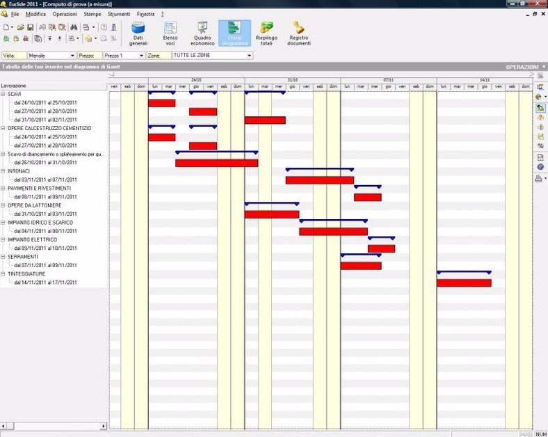 GEO NETWORK Анализ цен, расчет метрики и учет работ Edilizia sun-id-1373872 - Вид №12